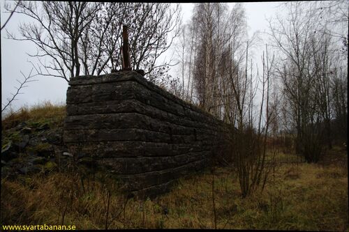 Holmstorp hållplats den 14 november 2008. - klicka för att förstora