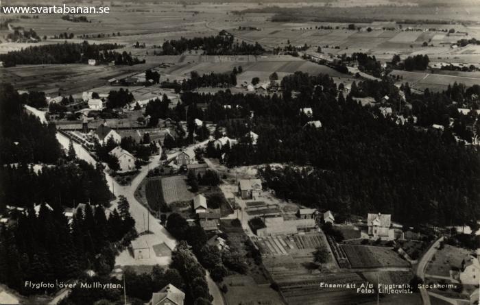 Flygfoto över Mullhyttan före 1947. - klicka för att stänga rutan